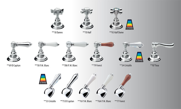 handle-selection.jpg